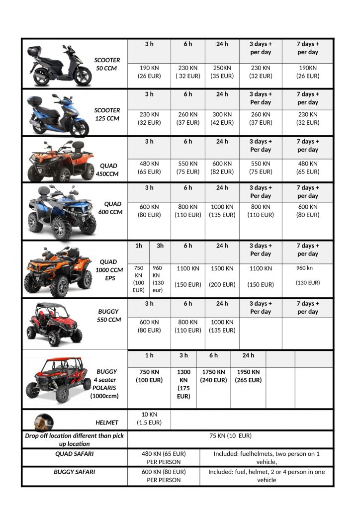 rent a scooter, quad, buggy, island brac, the best prices